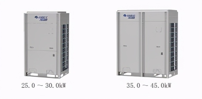 格力gmvtops算格力哪个系列,格力gmvtops别墅中央空调价格