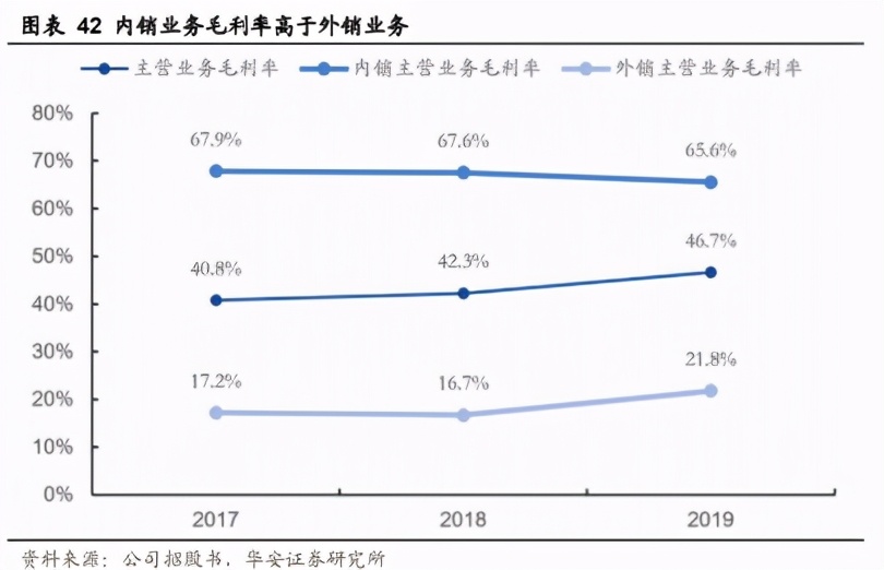 养生壶买多少钱的性价比高,养生壶为什么有的贵有的便宜