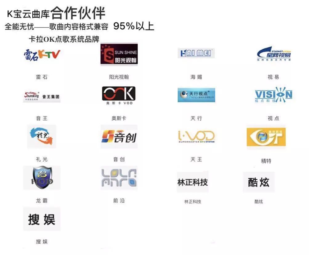 云端ktv点歌系统,云端ktv点歌机