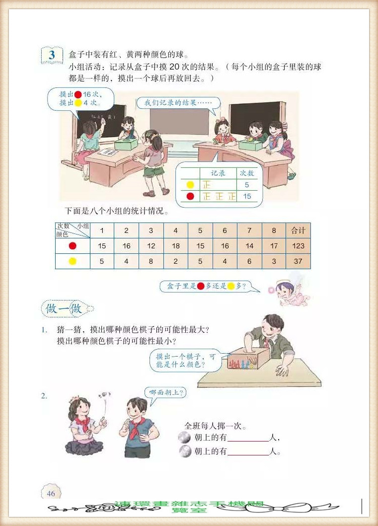 五年级上册数学简便运算,五年级上册数学期末考试卷