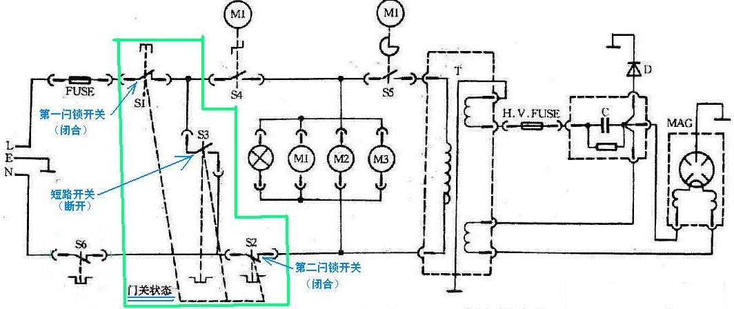 微波炉门开关故障修理,微波炉加热慢怎么修理