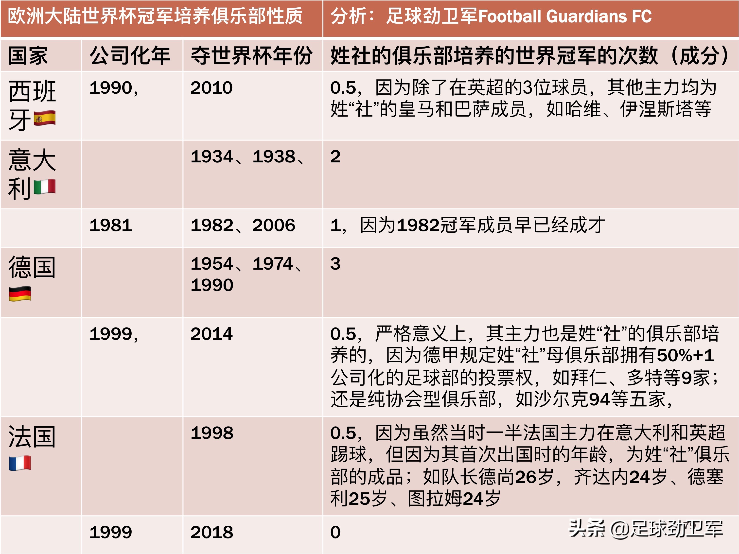 fifa足球世界季军竞猜奖励,fifa足球世界杯奖励