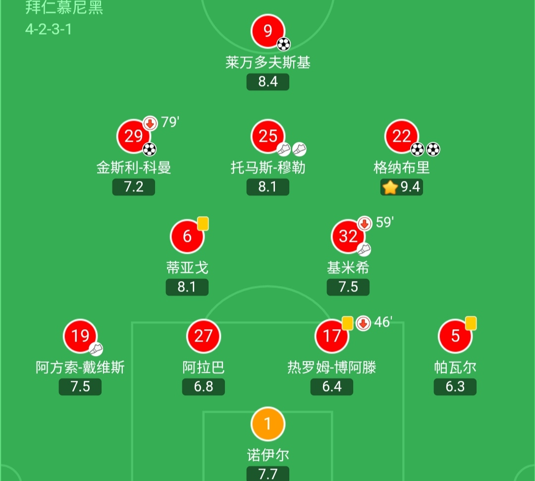 二十年磨一剑完整视频,弗里克执教胜率80%为拜仁队史第一