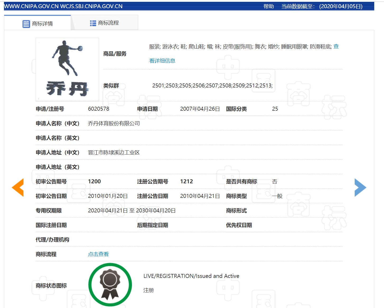 乔丹公开宣判最高法,乔丹诉乔丹案