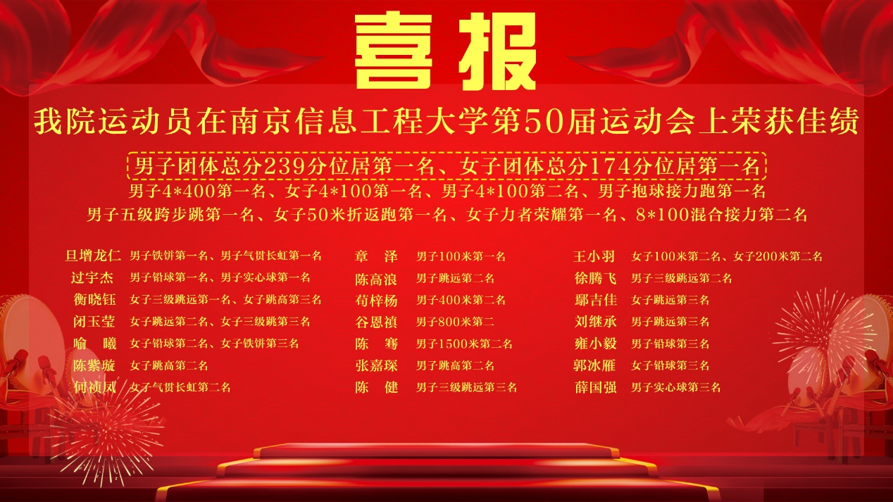 男子团体女子团体比赛,田径比赛中荣获佳绩