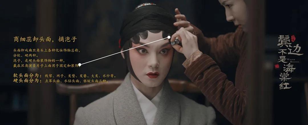 这部剧有多让人上头,这部剧有你的青春吗