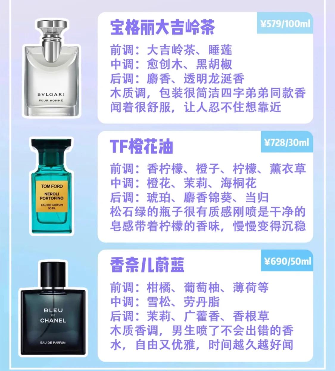 情人节香水推荐男士香水排行榜,520情人节礼物推荐口红香水