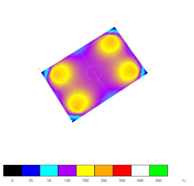 足球场装灯的可行性,足球场装什么灯