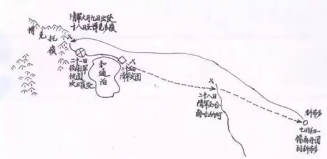 雍正对战八旗,雍正最后怎样解决八旗