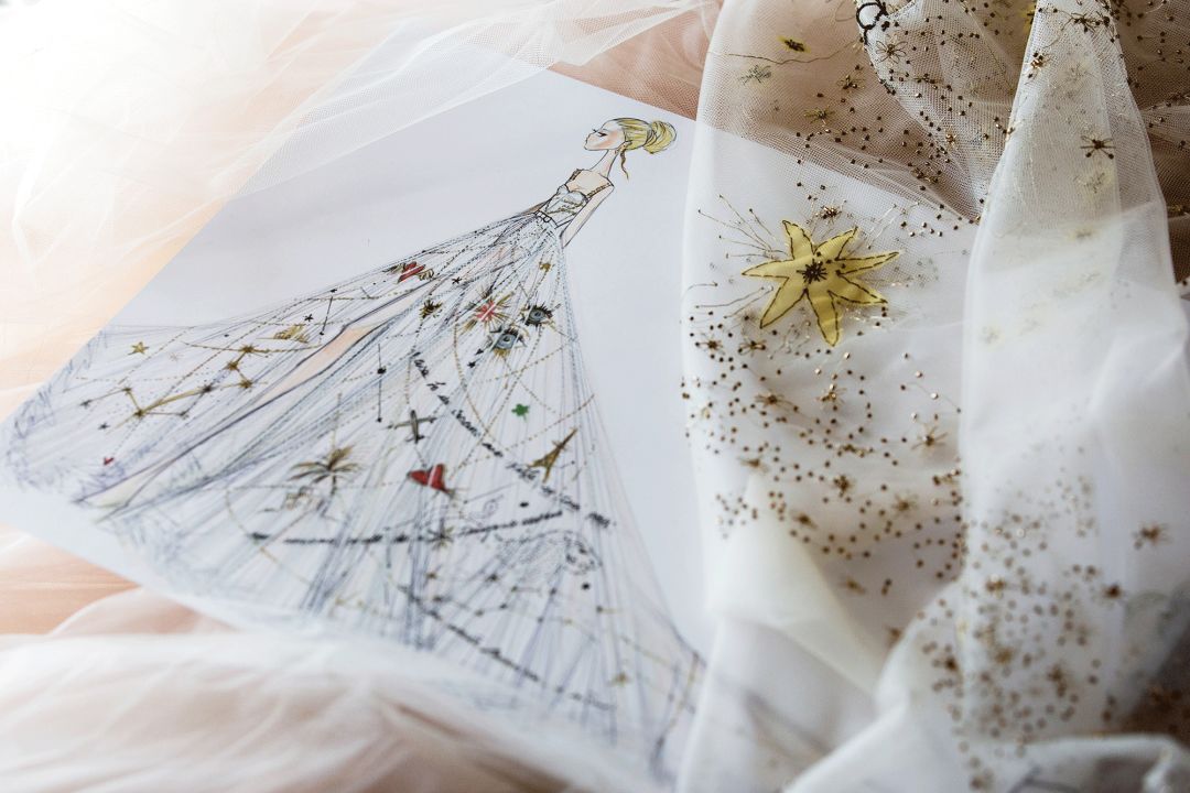 看看最美的新娘子，2019争取把2018送出去的份子钱收回来～