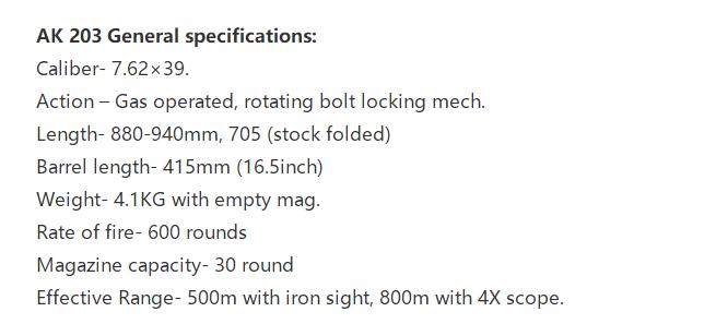 印度ak203,印度十年磨一枪