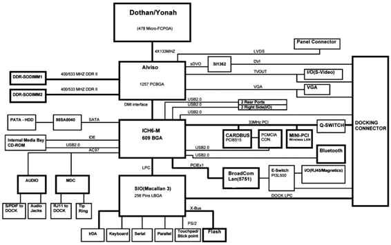 笔记本电脑cpu三代有多少种,intel最新笔记本cpu