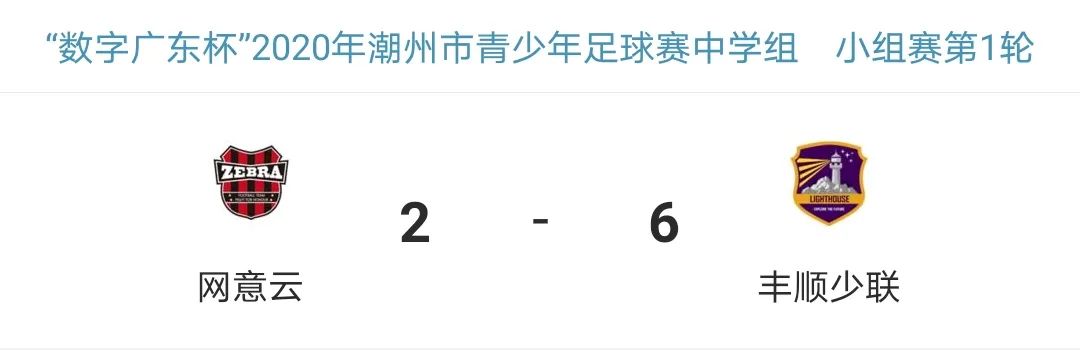 广东省潮州市青少年比赛回放,广东省青少年足球锦标赛拉开战幕