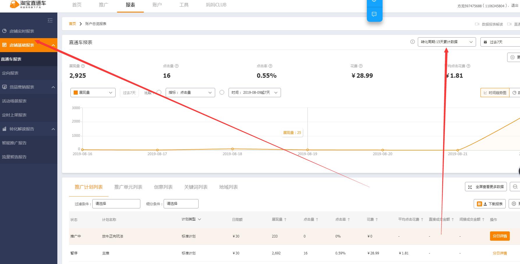 淘宝直通车开车详解,直通车四大项设置详解