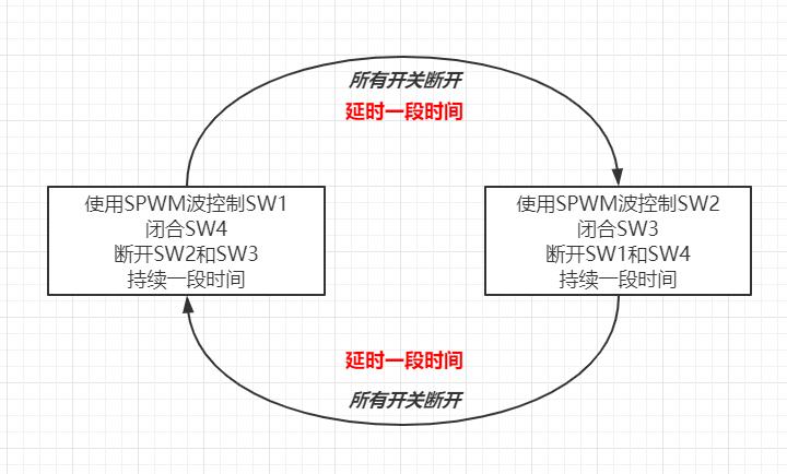 笔记本电源电路,3a电源电路图讲解