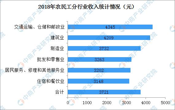 援建火神山工人回家,援建火神山