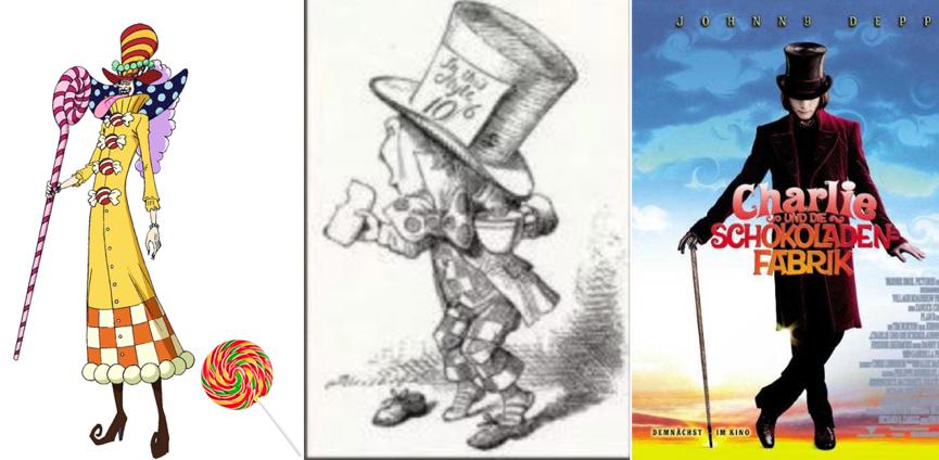 「超强整理」fandom词条边角料汇总—人物篇C（夏洛特特辑）