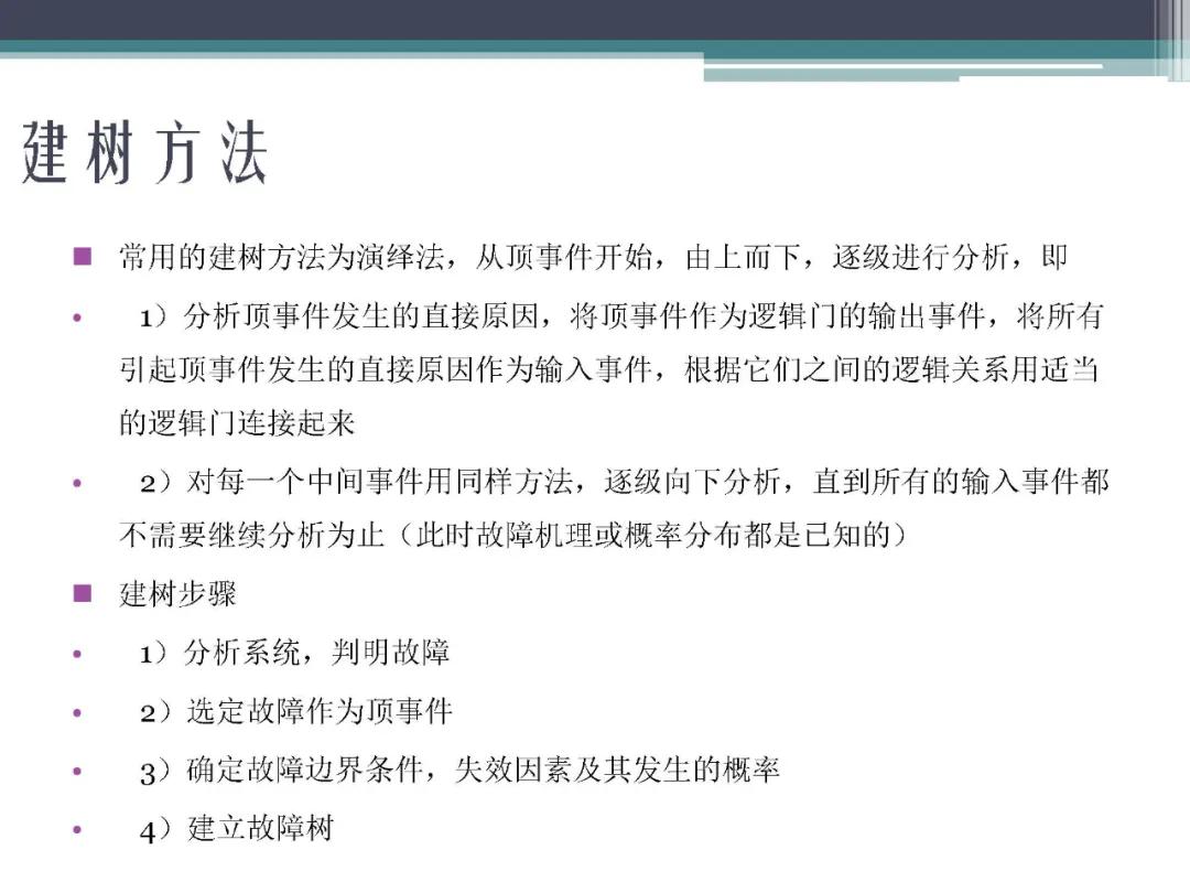 fta故障树分析,标杆分析法的内容是什么