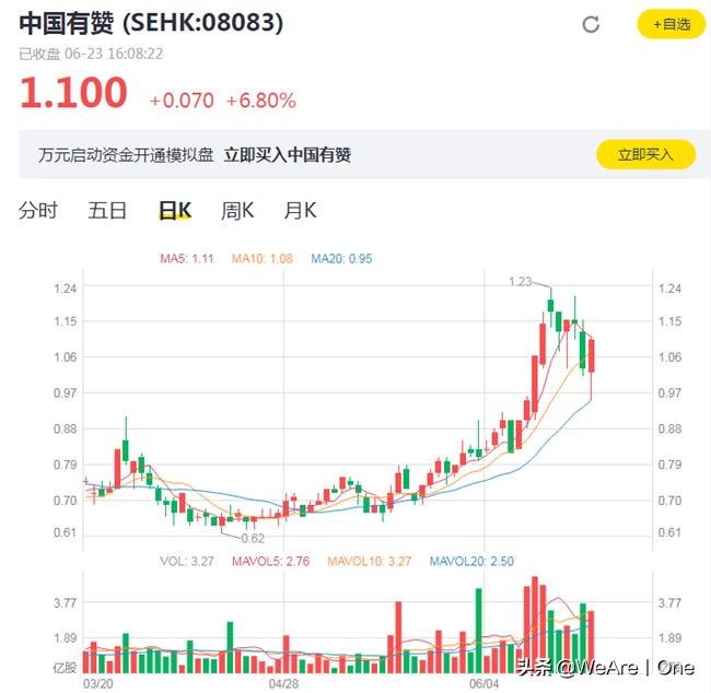 微信小商店怎么开店,微信怎么开店直播带货