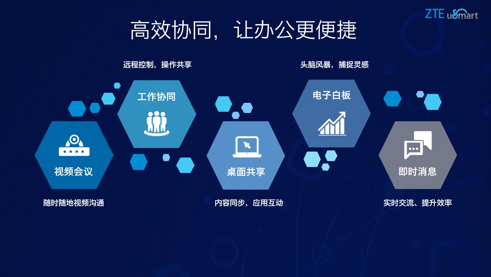 中兴usmart云电脑,中兴通讯云电脑进展情况