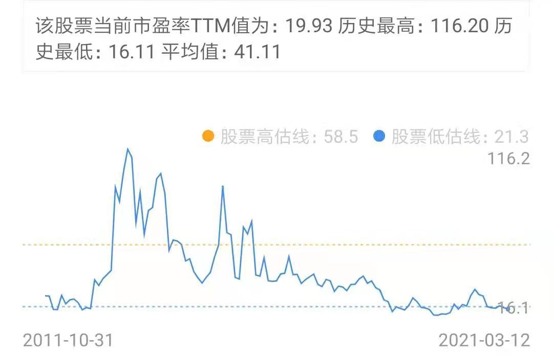 荣泰健康和奥佳华哪个好,荣泰和奥佳华的按摩椅哪个好