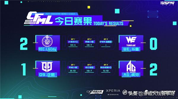 we灏忕寽棣栧彂鐧诲満,we灏忕寽璧涘悗閲囪