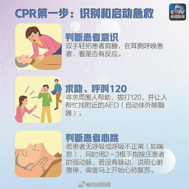 深圳市aed配置指南,深圳公共设备