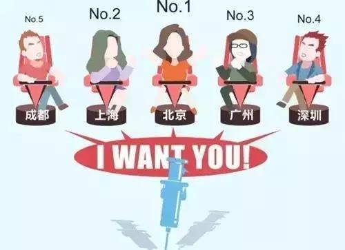 水光针究竟靠不靠谱,水光针究竟怎么选