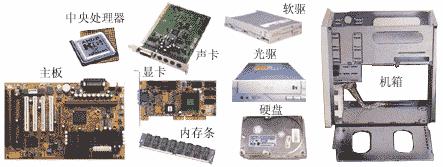 怎么组装电脑配件好看,自己选配件组装电脑的app