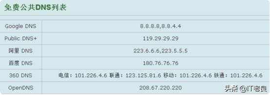 网站页面打不开有哪些原因,网页打不开无法访问此网站怎么进
