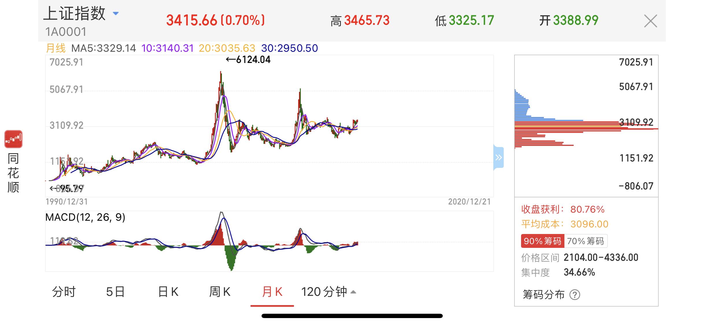 摆在我们这代人眼前的「yí」个财富自由的机会