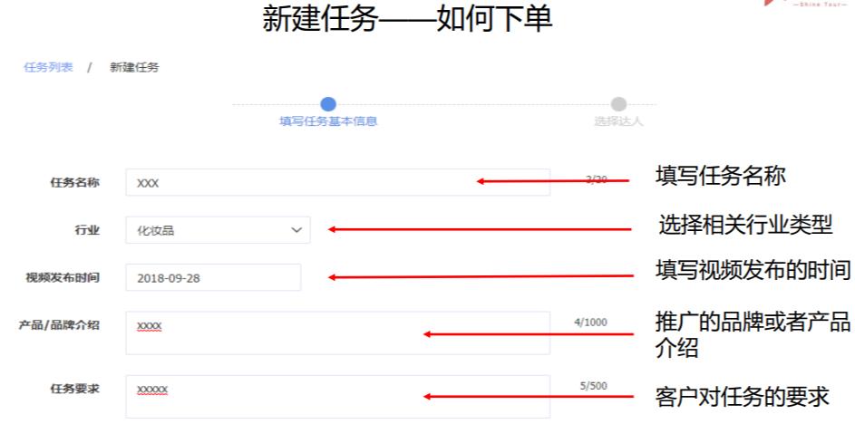 产品学堂|怎么给产品拍短视频？