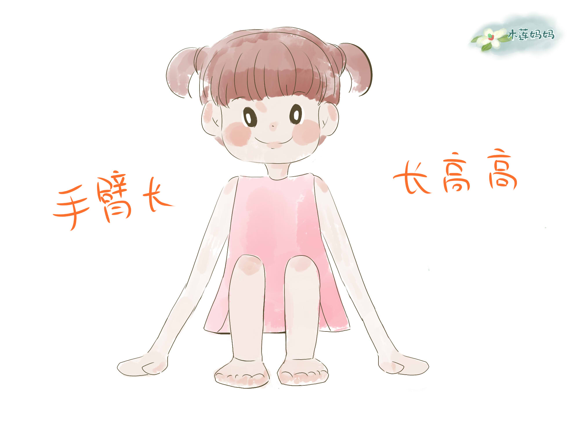 脚的哪个部位大了代表不会长高,脚小会长高个子吗