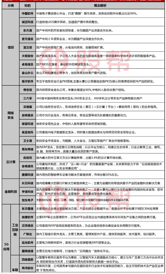 神级国产软件,免费国产的软件推荐