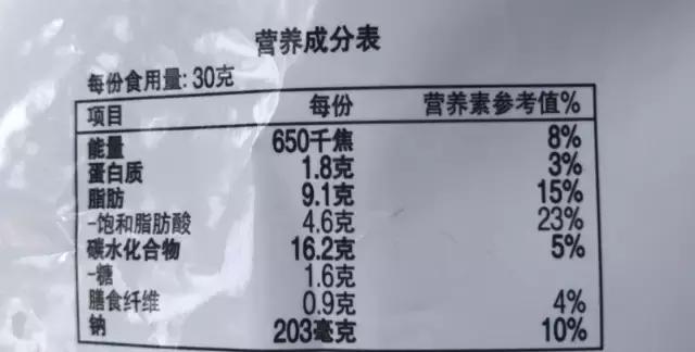 一招教你解决孩子爱吃垃圾食品,如何给孩子戒垃圾食品