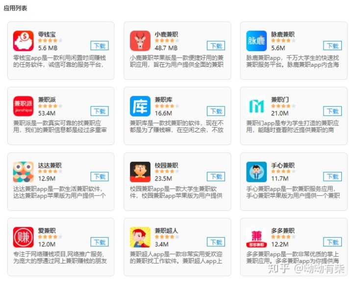 做微商赚钱的十大方法,做微商赚钱的几种方法