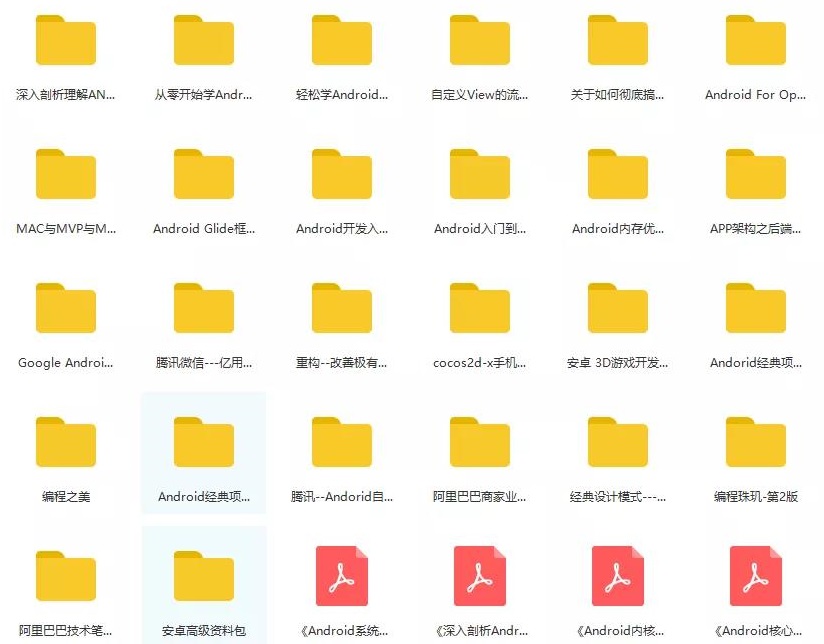 android开发前景,android开发前景好么