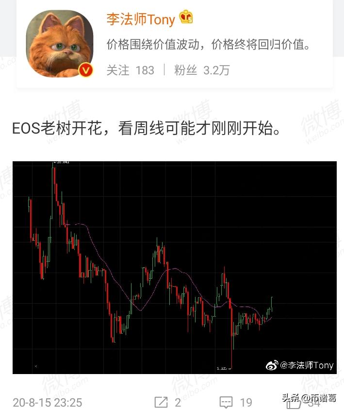 BM喊话EOS是为DEFI而生的，VOICE注册的注意事项及解决方案