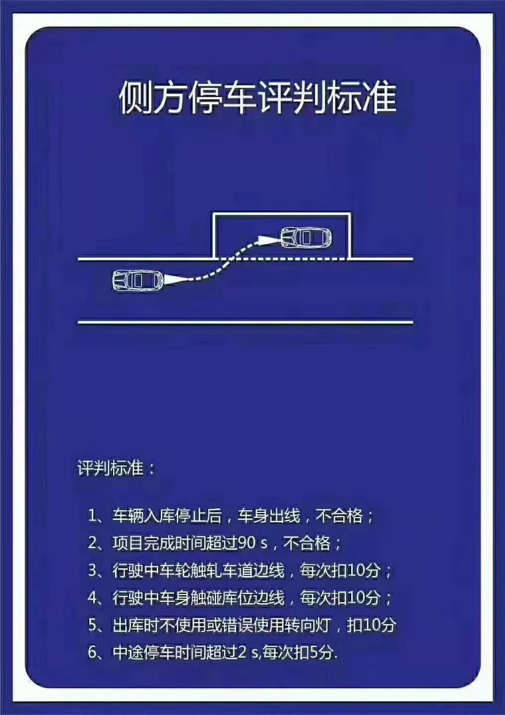 三亚运达科目二全程路线图,三亚运达科目二考场扣分都扣哪些