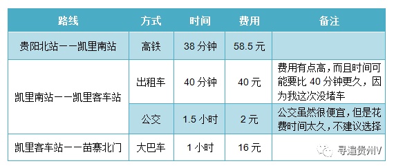 南京避开人流的小众旅游点,国内小众旅游地推荐
