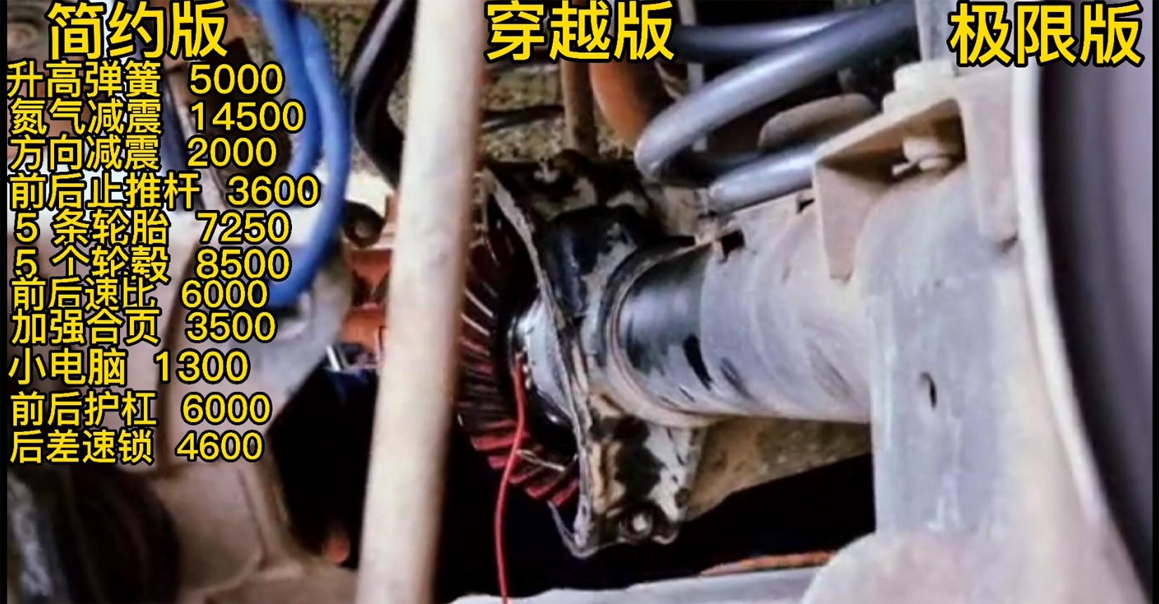 第五期牧马人特辑完结篇（上）（三种不同配置的预算费用）