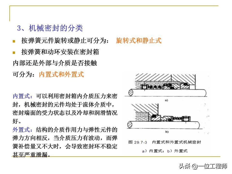机械密封主要由哪几个部分组成,机械密封工作原理和结构