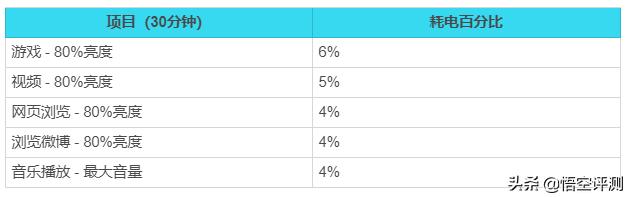 agmh2三防手机,大声音三防智能手机