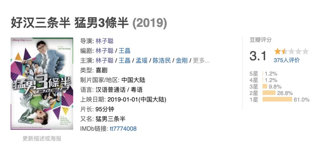 和俞飞鸿在雪国谈恋爱，还是上郑恺的恋爱培训班？|周末看啥片儿