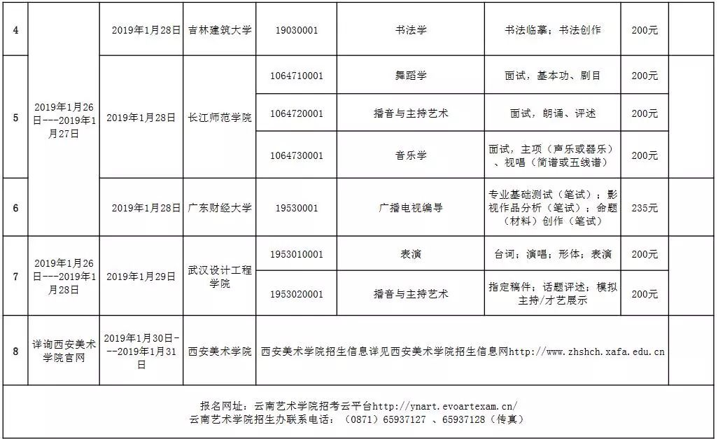 单招报名统计更新时间,2021年各省单招时间