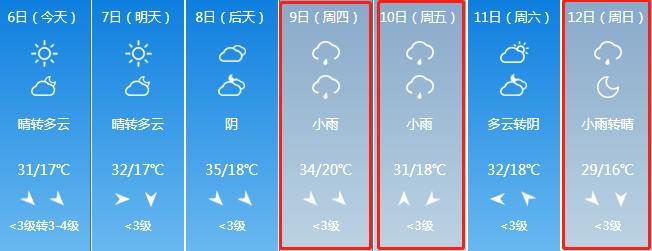找工作招聘58同城阿克苏,58同城招聘附近找工作阿克苏