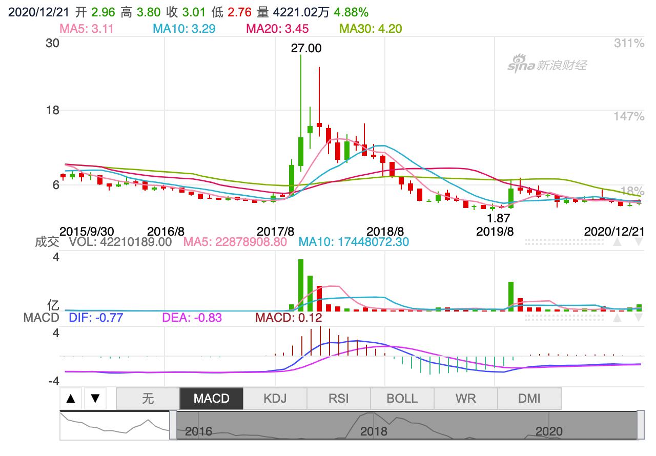 unraid鎻掍欢鏈湴瀹夎,unraid瀹夎鏁欑▼