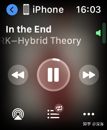 applewatchse和s7,applewatch第三方表盘