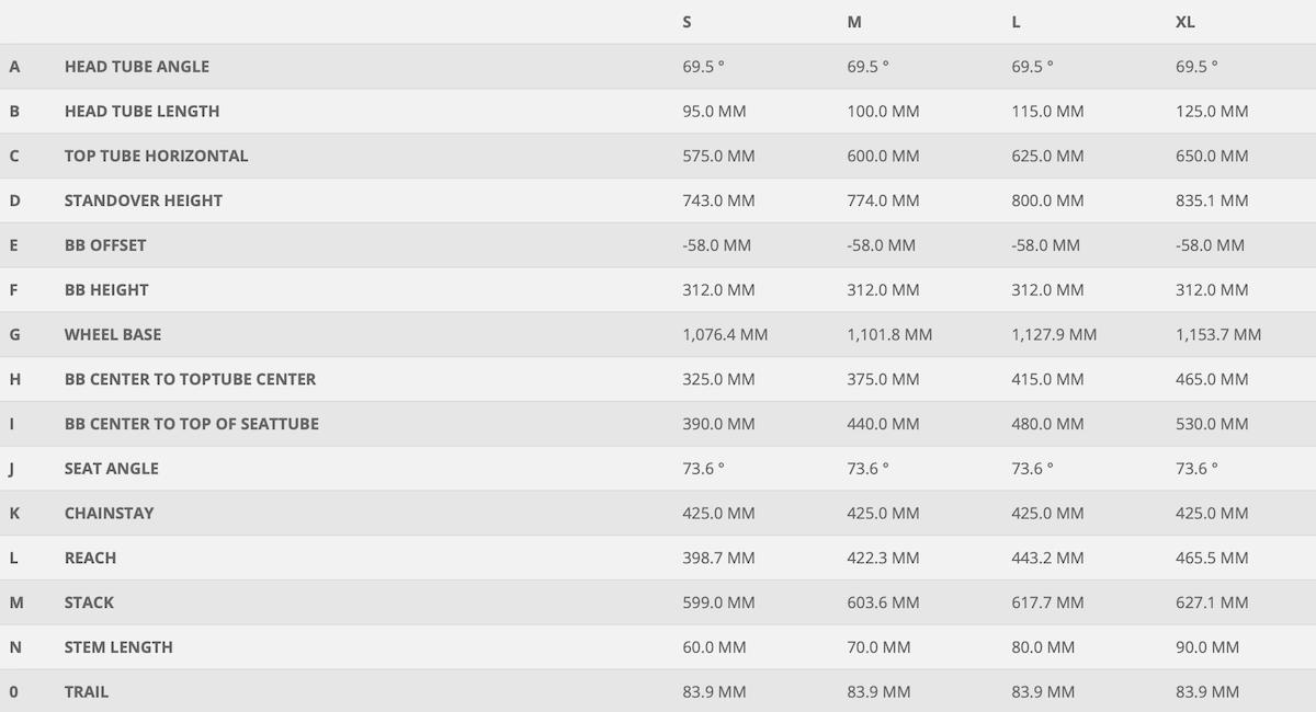 scott顶级xc山地车,scott山地车哪个系列最好