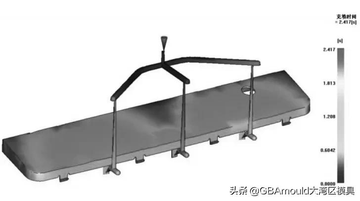 合肥洗衣机控制面板结构设计,温州洗衣机控制板设计